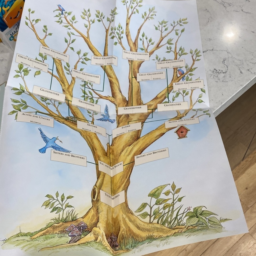 Family Tree Book - Picture 9 of 11
